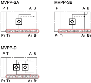 Обозначение (гидросхема) гидрозамков MVPP-D/50, MVPP-SA/50, MVPP-SB/50 Обозначение (гидросхема) гидрозамков MVPP-D/50, MVPP-SA/50, MVPP-SB/50