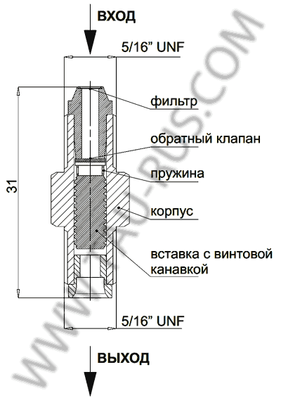 Питатели дроссельные DPT (02.004.0, 02.004.1, 02.004.2, 02.004.3, 02.004.4, 02.004.5, 02.004.6, 02.004.7, 02.004.8, 02.004.9) Питатели дроссельные DPT (02.004.0, 02.004.1, 02.004.2, 02.004.3, 02.004.4, 02.004.5, 02.004.6, 02.004.7, 02.004.8, 02.004.9)