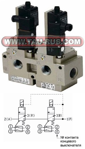 Сдвоенный пневмораспределитель VG342-X87 Сдвоенный пневмораспределитель VG342-X87