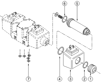 состав гидрораспределителя DS5 с электромагнитом (соленоидом, катушкой) C25.4-A110-K1/10, C25.4-A220-K1/11, C25.4-F110-K1/11 состав гидрораспределителя DS5 с электромагнитом (соленоидом, катушкой) C25.4-A110-K1/10, C25.4-A220-K1/11, C25.4-F110-K1/11