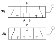 Гидросхема гидрораспределителя КГ3ХОЦ, КГ3ХЗЦ Гидросхема гидрораспределителя КГ3ХОЦ, КГ3ХЗЦ