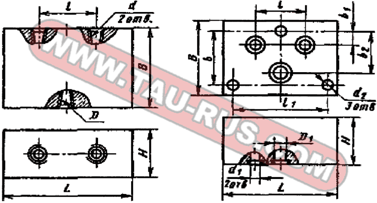 Габаритные и присоединительные размеры делителей потока МКД-12/32, МКД-20/32, МКД-32/32, МКД-С-12/32, МКД-С-20/32, МКД-С-32/32 Габаритные и присоединительные размеры делителей потока МКД-12/32, МКД-20/32, МКД-32/32, МКД-С-12/32, МКД-С-20/32, МКД-С-32/32