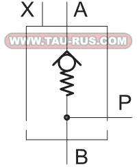 Обозначение (гидросхема) клапанов наполнения CFP-S032/0(P)/10N, CFP-S040/0(P)/10N, CFP-S050/0(P)/10N, CFP-S063/0(P)/10N, CFP-S100/0(P)/10N Обозначение (гидросхема) клапанов наполнения CFP-S032/0(P)/10N, CFP-S040/0(P)/10N, CFP-S050/0(P)/10N, CFP-S063/0(P)/10N, CFP-S100/0(P)/10N