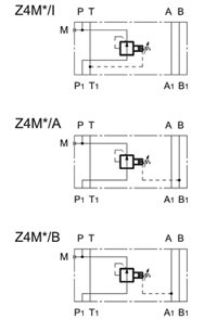 Обозначение (гидросхема) клапанов Z4M3-I/M1/50, Z4M4-I/50, Z4M6-I/50, Z4M5-I/M1/50, Z4M5-A/50, Z4M5-A/50 Обозначение (гидросхема) клапанов Z4M3-I/M1/50, Z4M4-I/50, Z4M6-I/50, Z4M5-I/M1/50, Z4M5-A/50, Z4M5-A/50