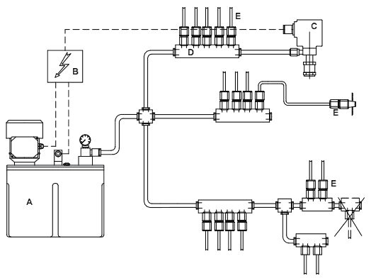 Схема системы смазочной импульсного действия со станцией MPT