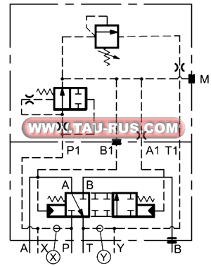 Обозначение (гидросхема) клапанов балансировочных DZC5*, DZC5R*, DZC7*, DZC8* Обозначение (гидросхема) клапанов балансировочных DZC5*, DZC5R*, DZC7*, DZC8*