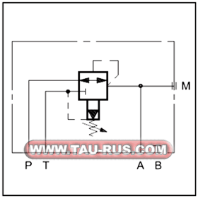 Обозначение (гидросхема) клапанов балансировочных ZC2-P3/M1/51, ZC2-P4/M1/51, ZC2-P5/M1/5 Обозначение (гидросхема) клапанов балансировочных ZC2-P3/M1/51, ZC2-P4/M1/51, ZC2-P5/M1/5