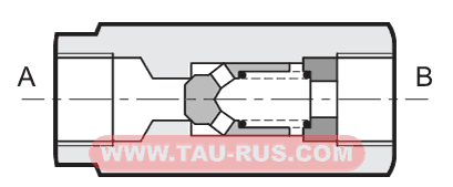 Устройство клапанов обратных S(6,8,10,15,20,25,30)A* Устройство клапанов обратных S(6,8,10,15,20,25,30)A*
