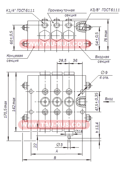 Размеры питателей МХ, МХО, 1МХ, МХК Размеры питателей МХ, МХО, 1МХ, МХК