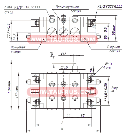 Размеры питателей МГО и МГК Размеры питателей МГО и МГК