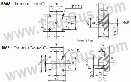 Размеры адаптеров BMM и BMF для реле Atos MAP Размеры адаптеров BMM и BMF для реле Atos MAP
